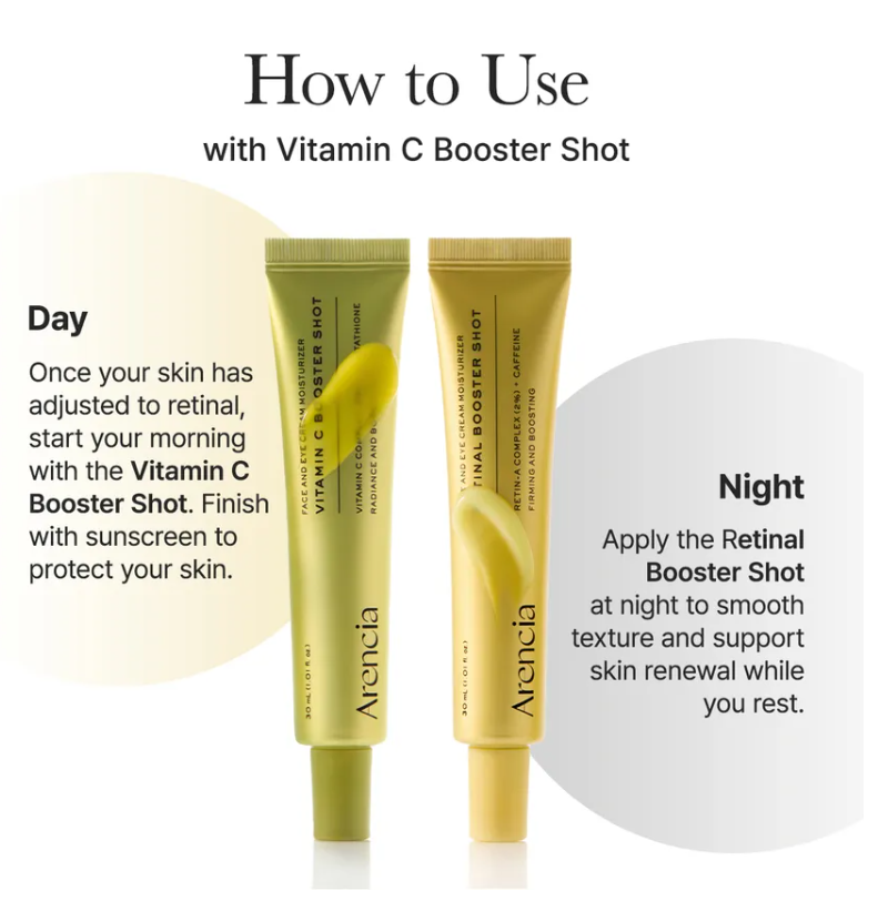 ARENCIA Retinal Booster Shot