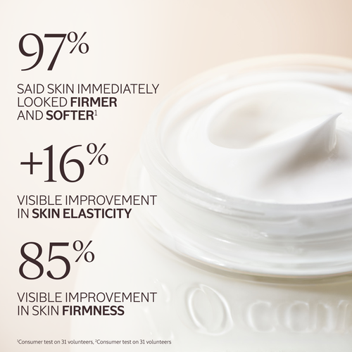 L'Occitane Almond Milk Concentrate Body Cream