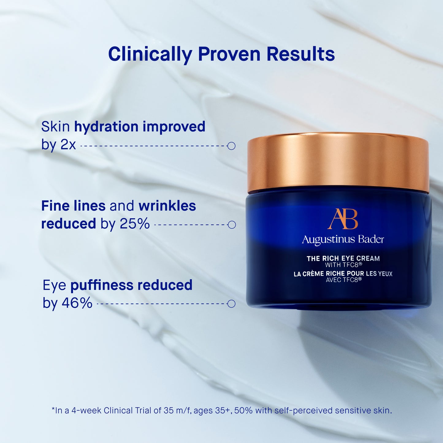 THE RICH EYE CREAM