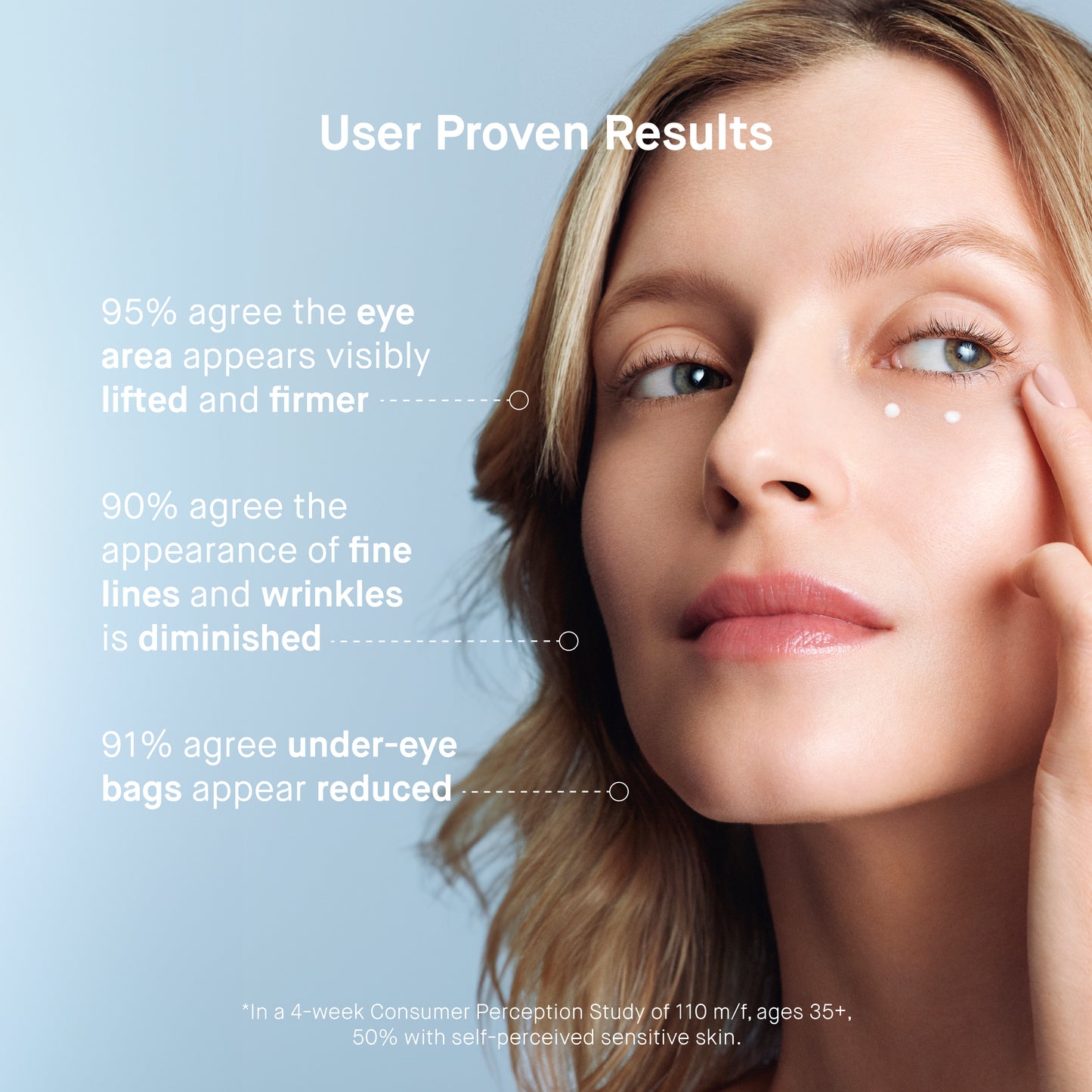 THE RICH EYE CREAM