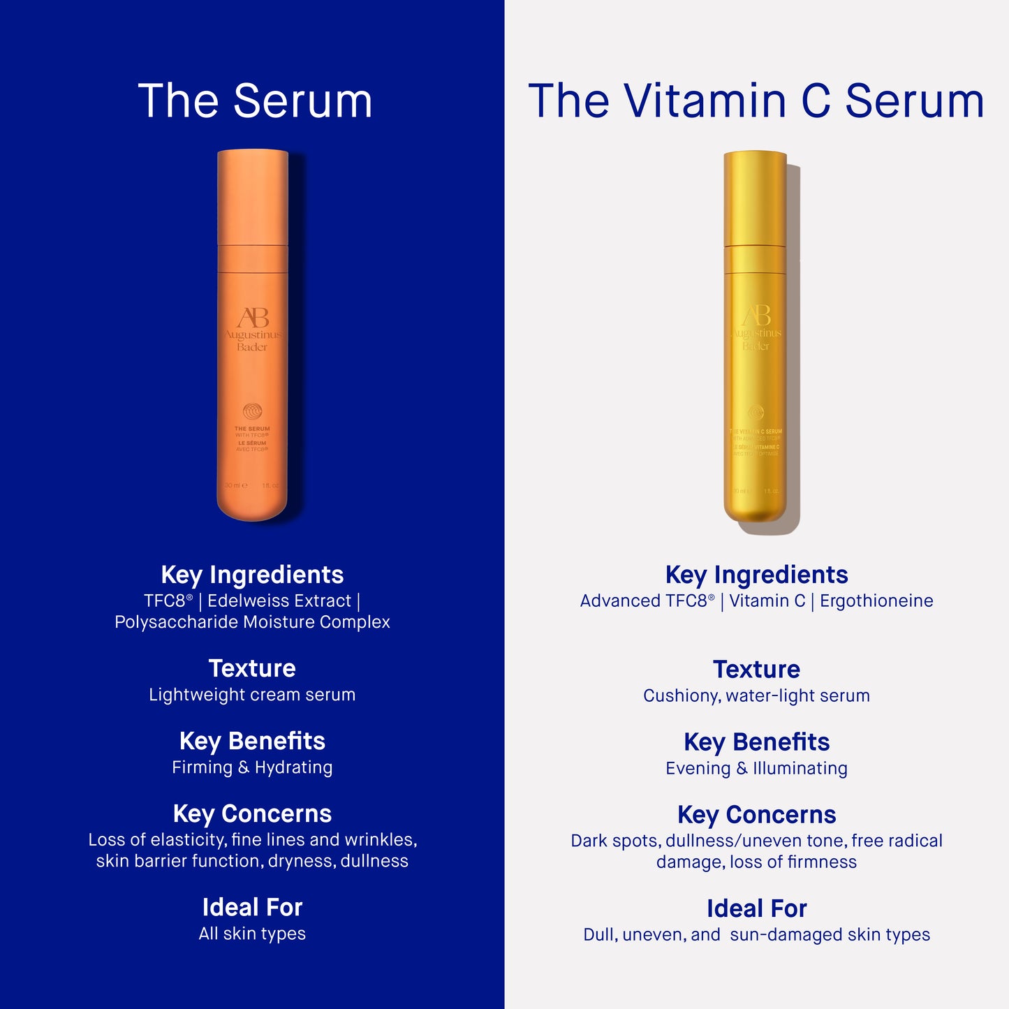 Augustinus Bader The Vitamin C Serum 30ml