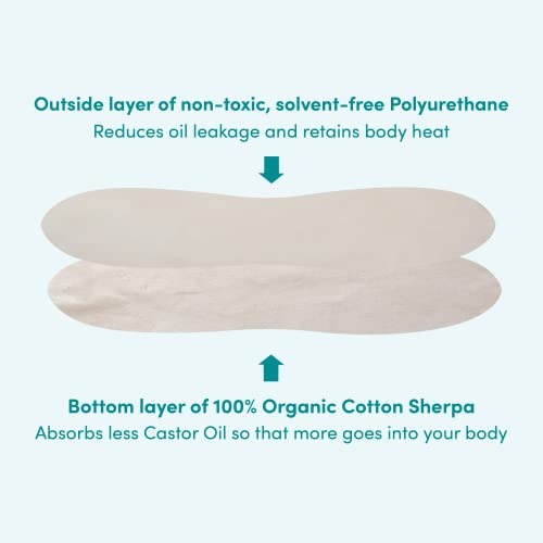ORIGINAL ORGANIC CASTOR OIL PACK