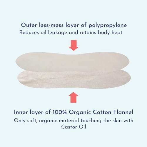 Neck Castor Oil Pack