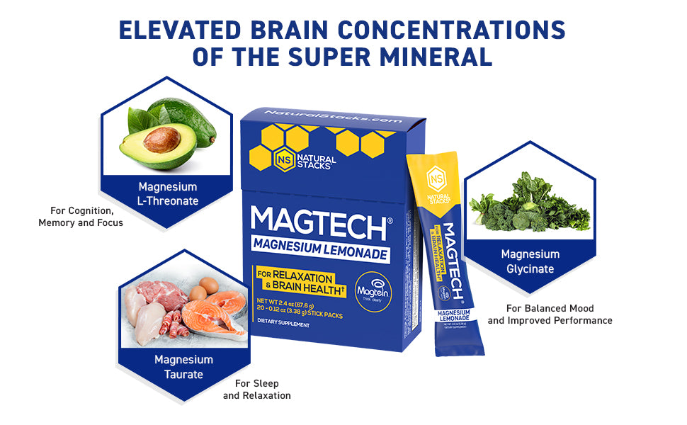 MagTech Magnesium Lemonade Drink Mix - Chelated Magnesium Complex - 3 Forms of Magnesium: Magtein Magnesium L-Threonate, Glycinate & Taurate, 20 Stick Packs