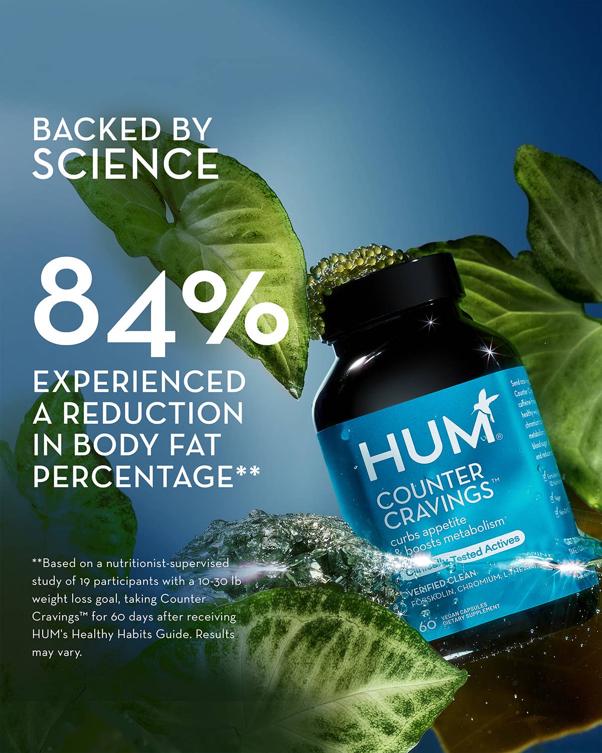 COUNTER CRAVINGS CAPSULES FOR REDUCING CRAVINGS