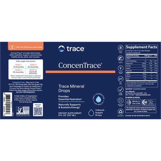 Trace Minerals Trace Mineral Drops