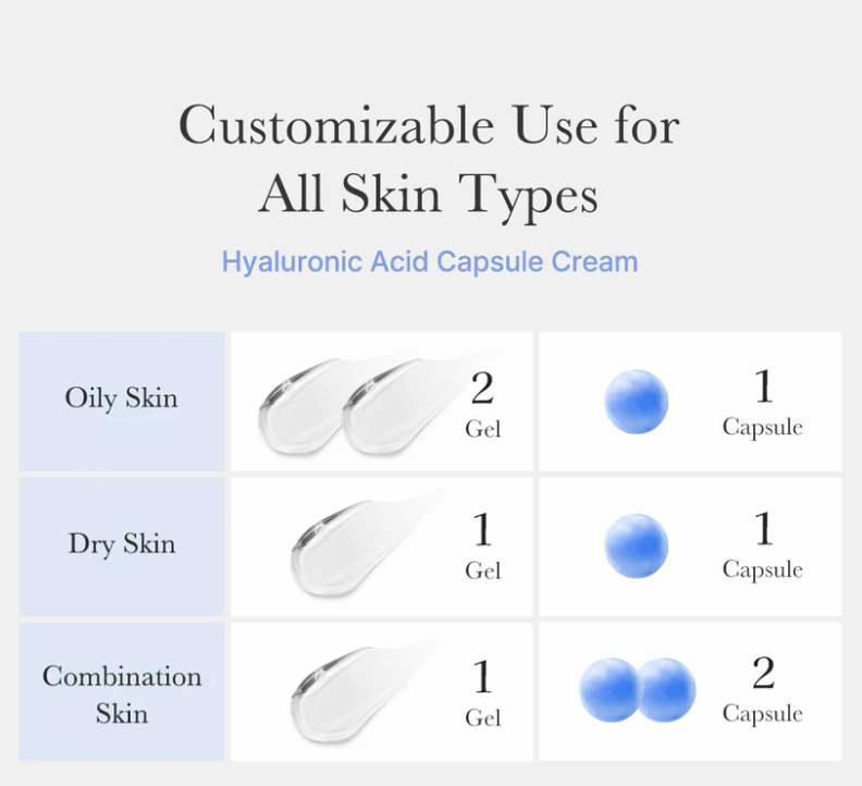 MEDICUBE Hyaluronic Acid Capsule Cream