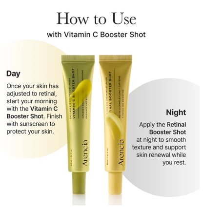 ARENCIA Retinal Booster Shot