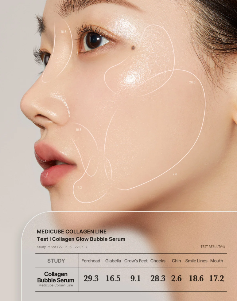 MEDICUBE Collagen Glow Bubble Serum