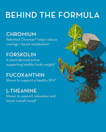 COUNTER CRAVINGS CAPSULES FOR REDUCING CRAVINGS