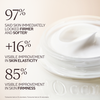 L'Occitane Almond Milk Concentrate Body Cream