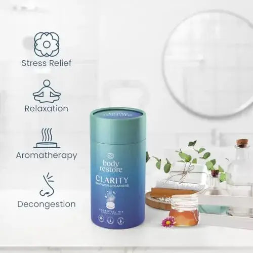 Body Restore Shower Steamer Aromatherapy Tube Pack of 6 : Eucalyptus & Mint