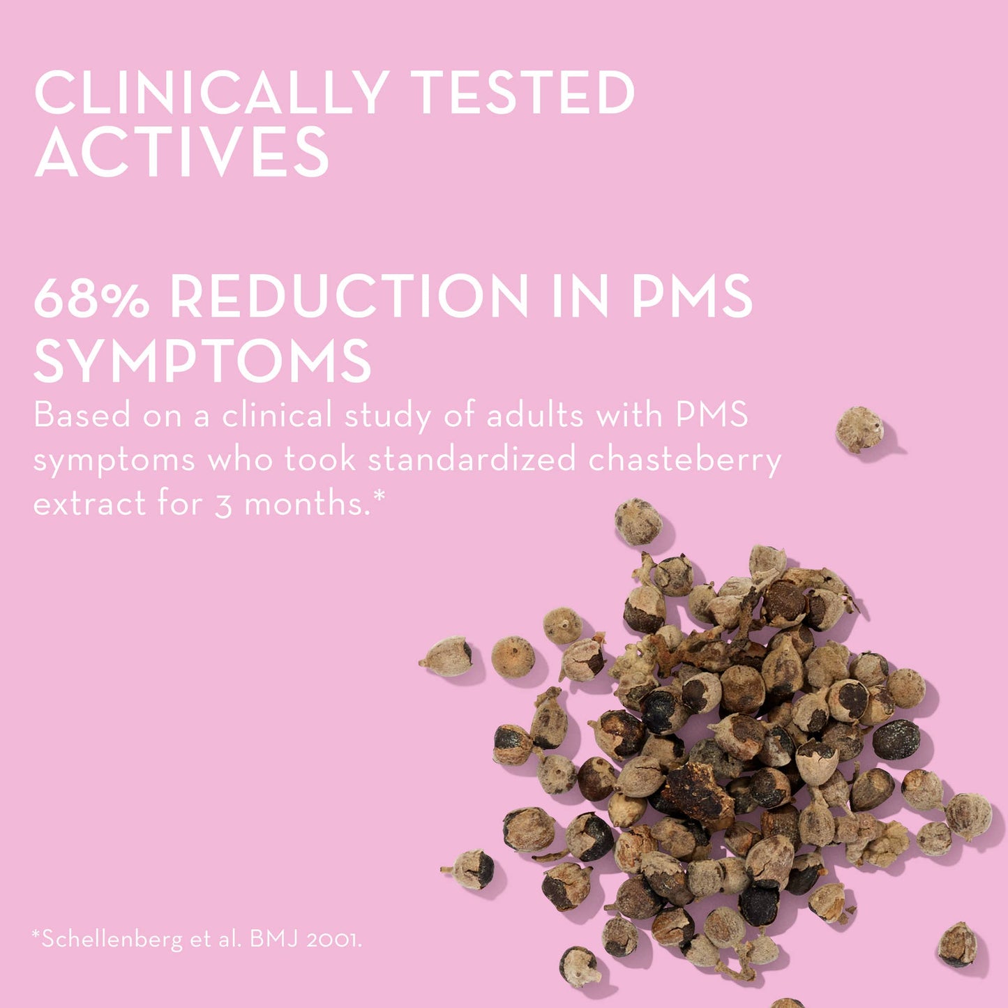 SOS PMS GUMMIES FOR PMS RELIEF & MOOD SUPPORT