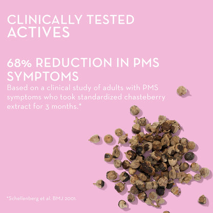 SOS PMS GUMMIES FOR PMS RELIEF & MOOD SUPPORT