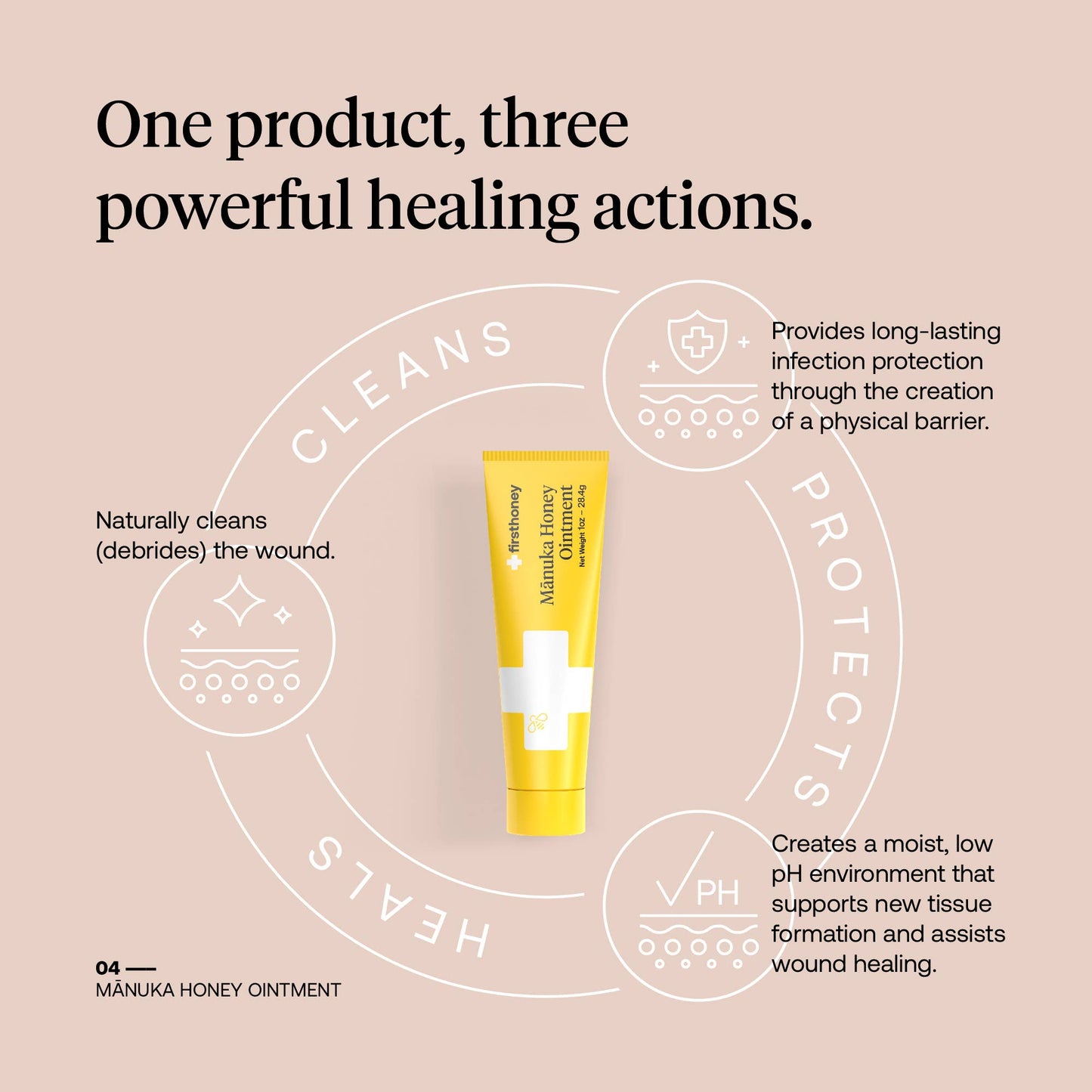 First Honey® Manuka Wound Ointment: 0.5 oz
