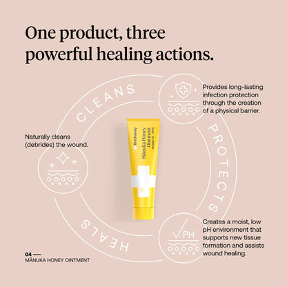 First Honey® Manuka Wound Ointment: 0.5 oz