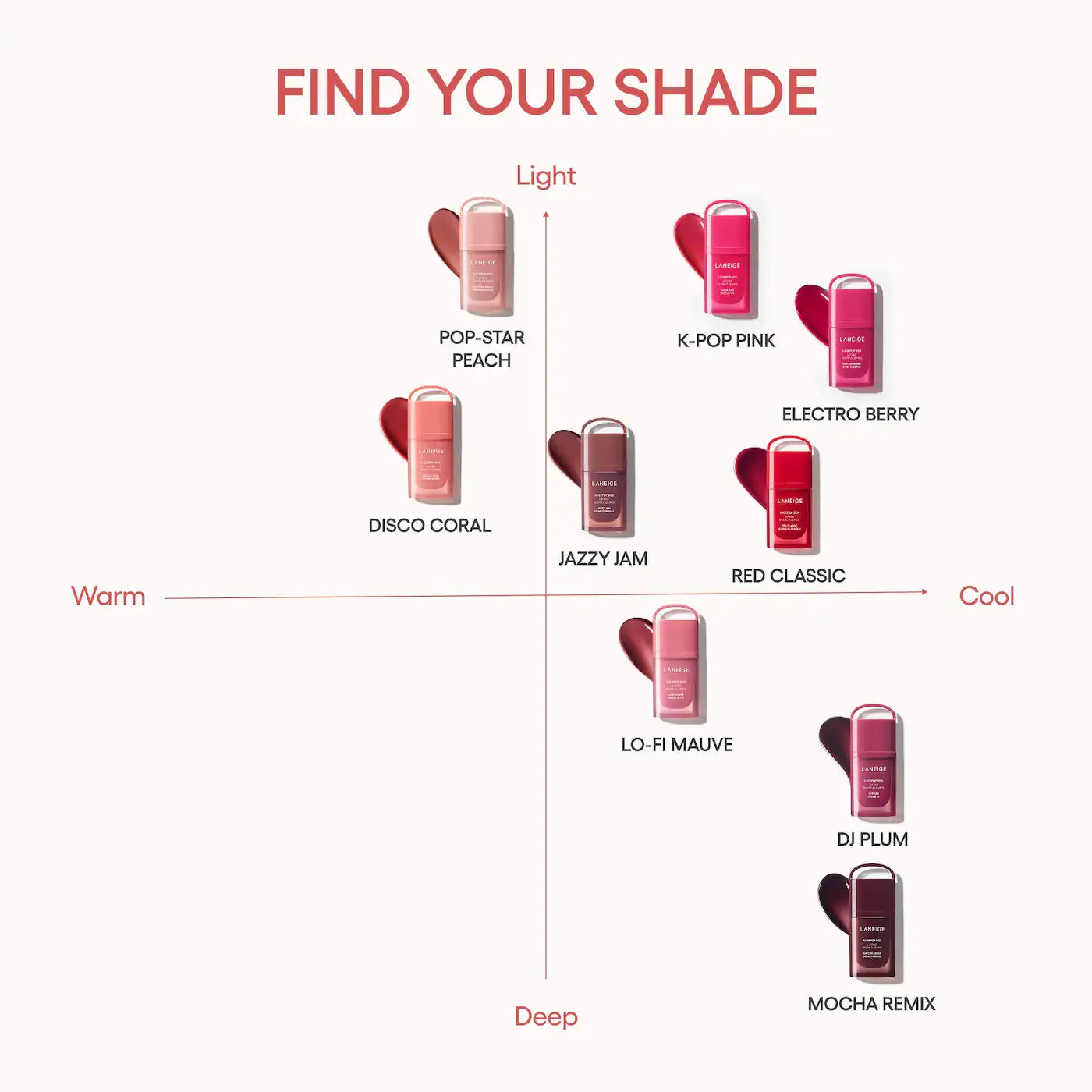 LANEIGE JuicePop Box Hydrating & Lightweight Oil Lip Tint: #7 DJ Plum