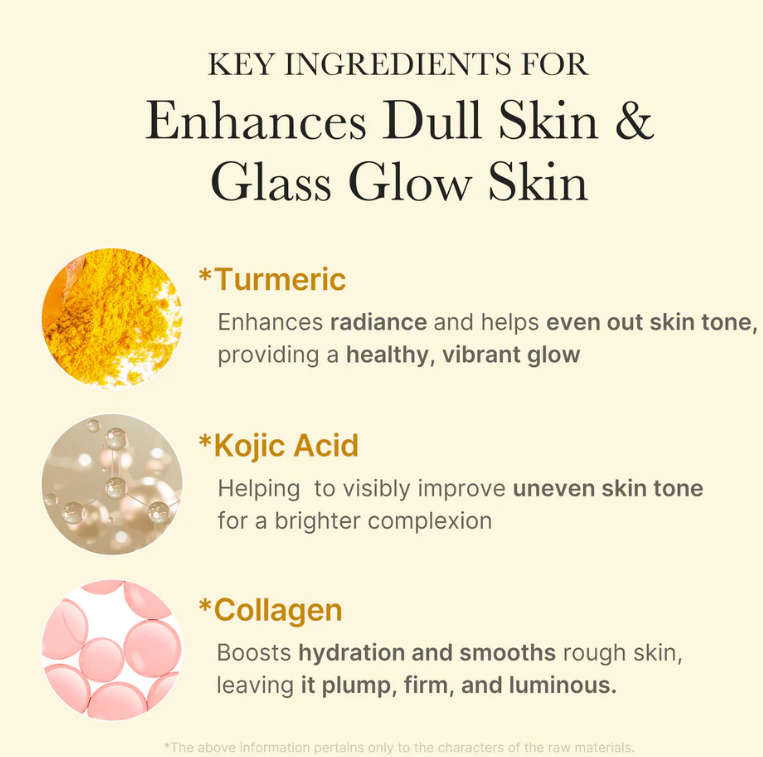 MEDICUBE Kojic Acid Turmeric Overnight Wrapping Mask