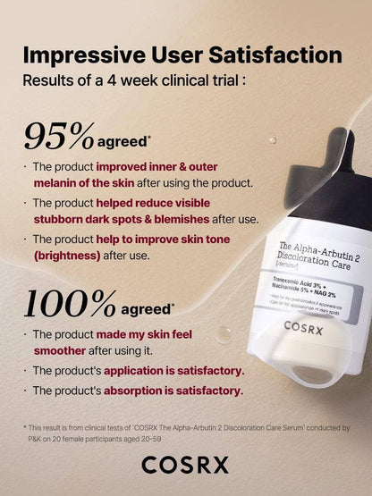COSRX Alpha-Arbutin 2 Discoloration Care Serum
