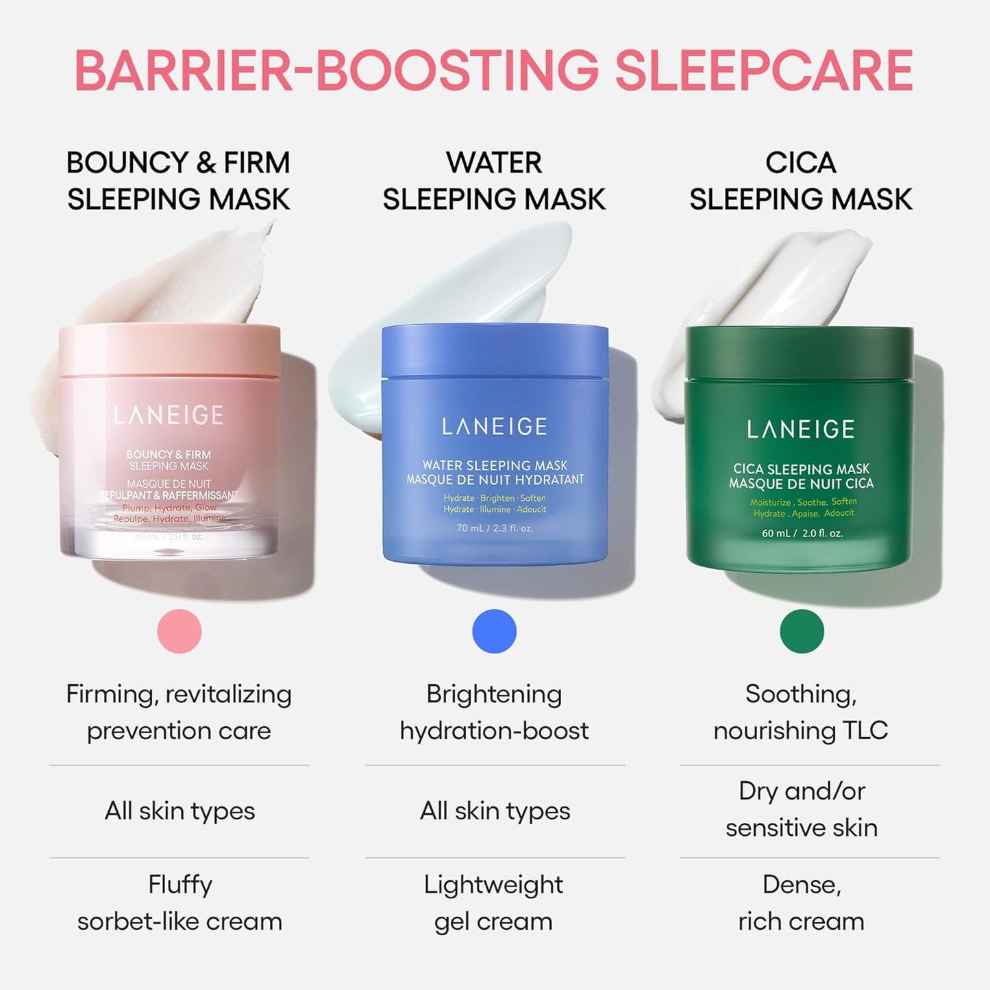 LANEIGE Bouncy & Firm Sleeping Mask, 60mL