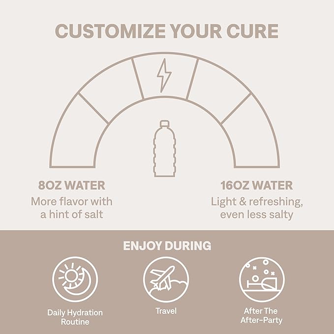 Cure Hydration Cure Hydrating Plant Based Electrolyte Mix