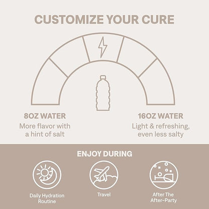 Cure Hydration Cure Hydrating Plant Based Electrolyte Mix