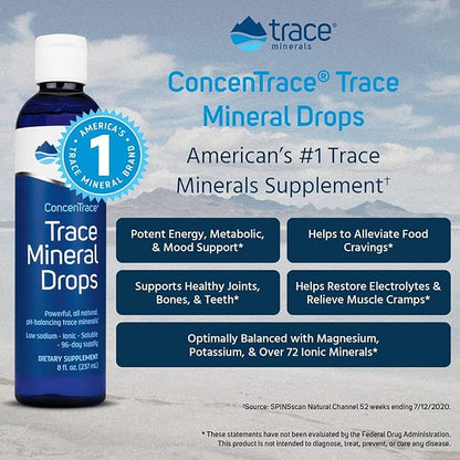 Trace Minerals Trace Mineral Drops