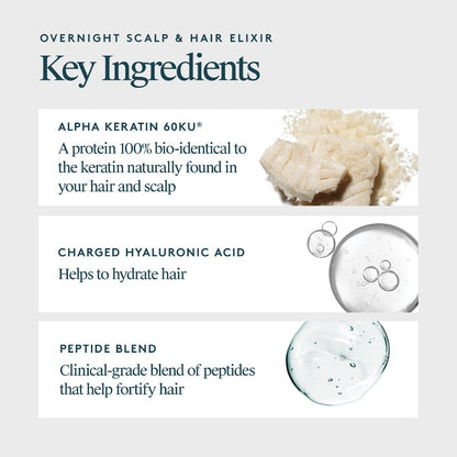Virtue Overnight Scalp & Hair Elixir