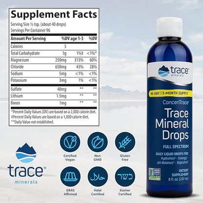 Trace Minerals Trace Mineral Drops