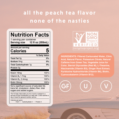 Energy Drink - Sparkling Peach Tea