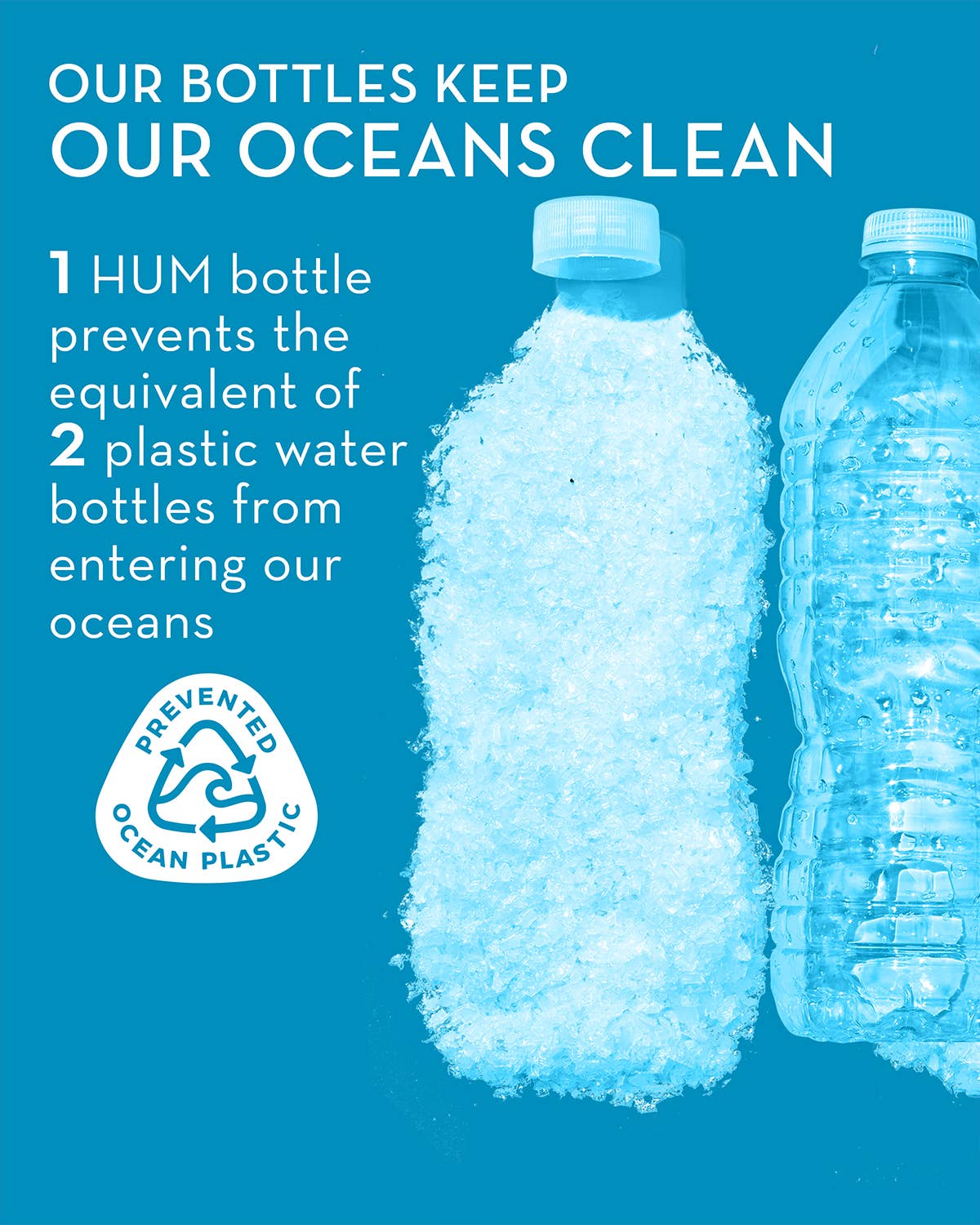 COUNTER CRAVINGS CAPSULES FOR REDUCING CRAVINGS