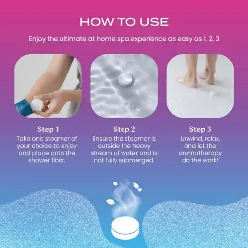 Body Restore Shower Steamer Aromatherapy Tube Pack of 6 : Eucalyptus & Mint