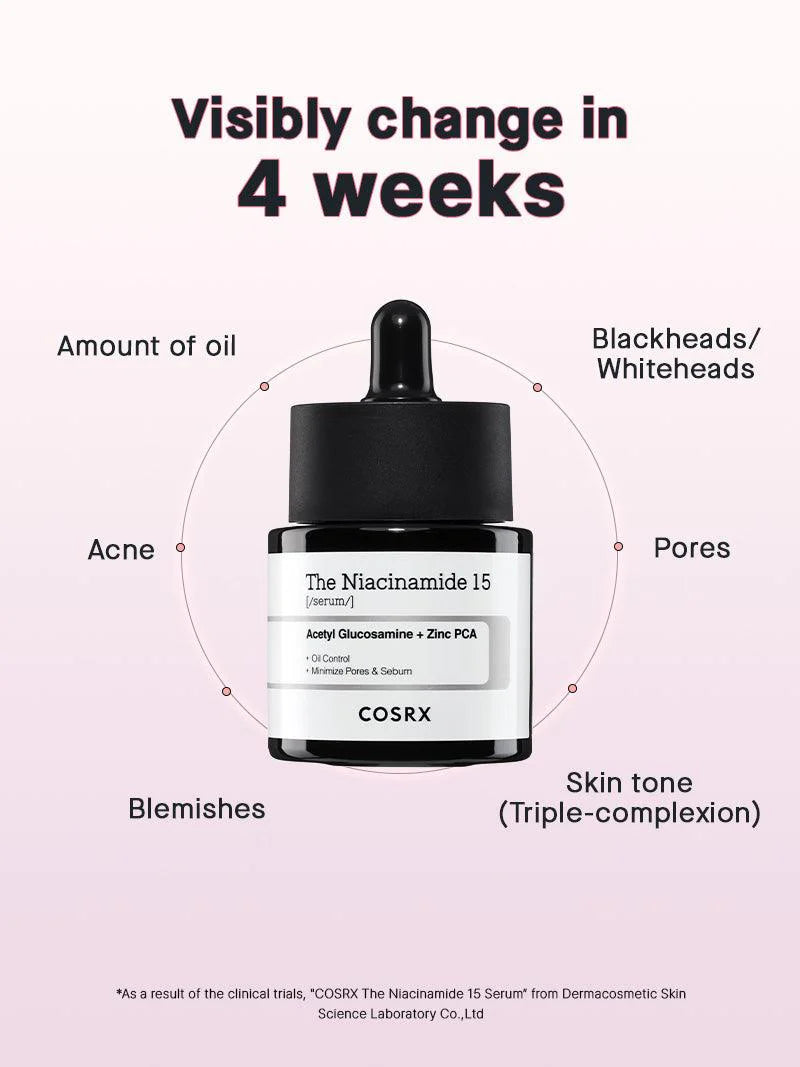 The Niacinamide 15 Serum