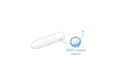 NATRACARE Organic All Cotton - Regular - Non-Applicator Tampons, 20 Count