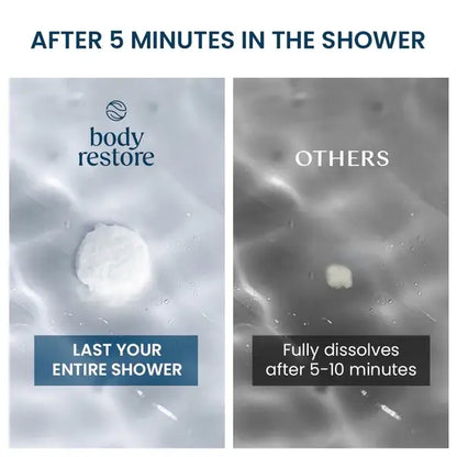 BODY RESTORE Shower Steamer Single Use Bath Bomb Self Care: EUCALYPTUS MINT