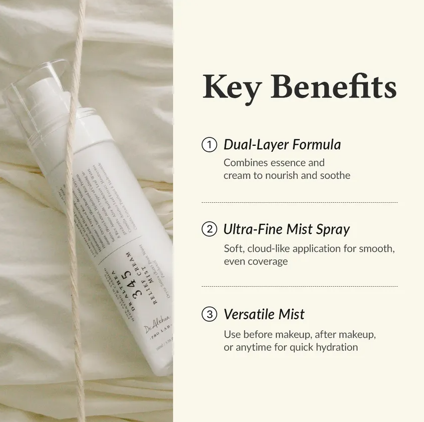 DR ALTHEA 345 Relief Cream Mist Mini 60ml