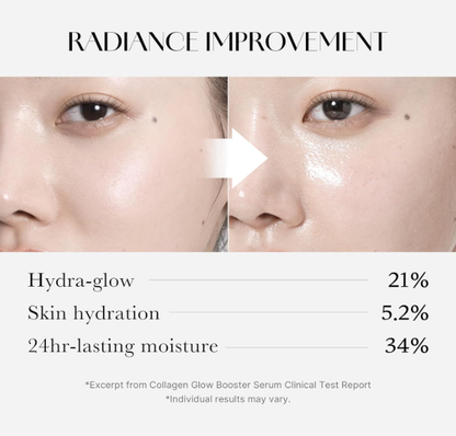 MEDICUBE Collagen Glow Booster Milk Serum Niacinamide