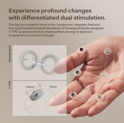 RETURNITY Ear Therapy Acupressure Patch (3 Style Mix)