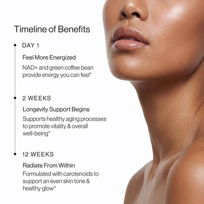 Liposomal NAD+: Default Title: Healthy Aging + Longevity