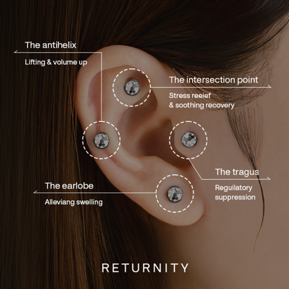 RETURNITY Ear Therapy Acupressure Patch (3 Style Mix)
