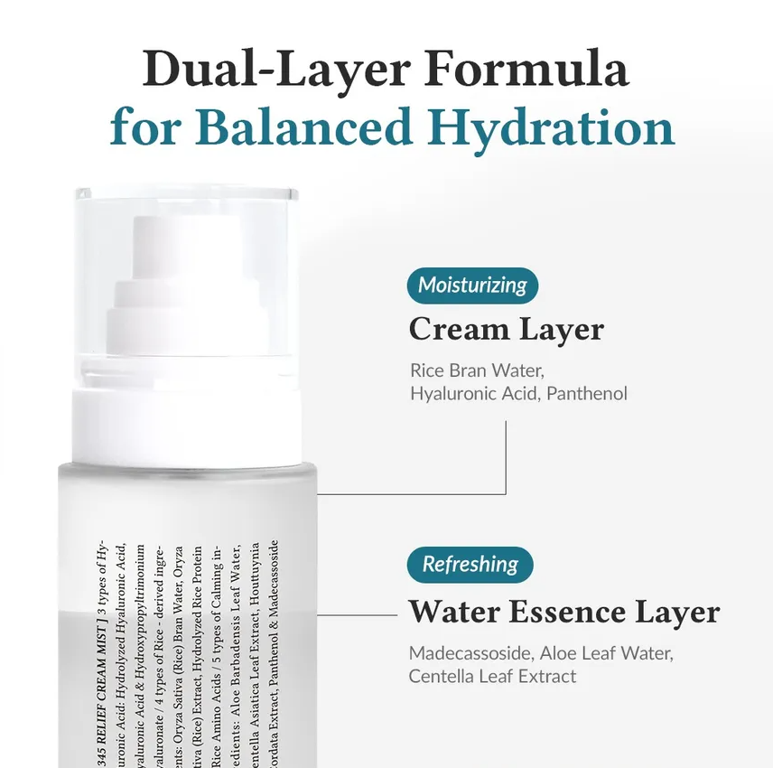 DR ALTHEA 345 Relief Cream Mist Mini 60ml