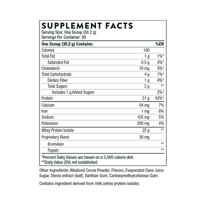 Whey Protein Isolate Chocolate